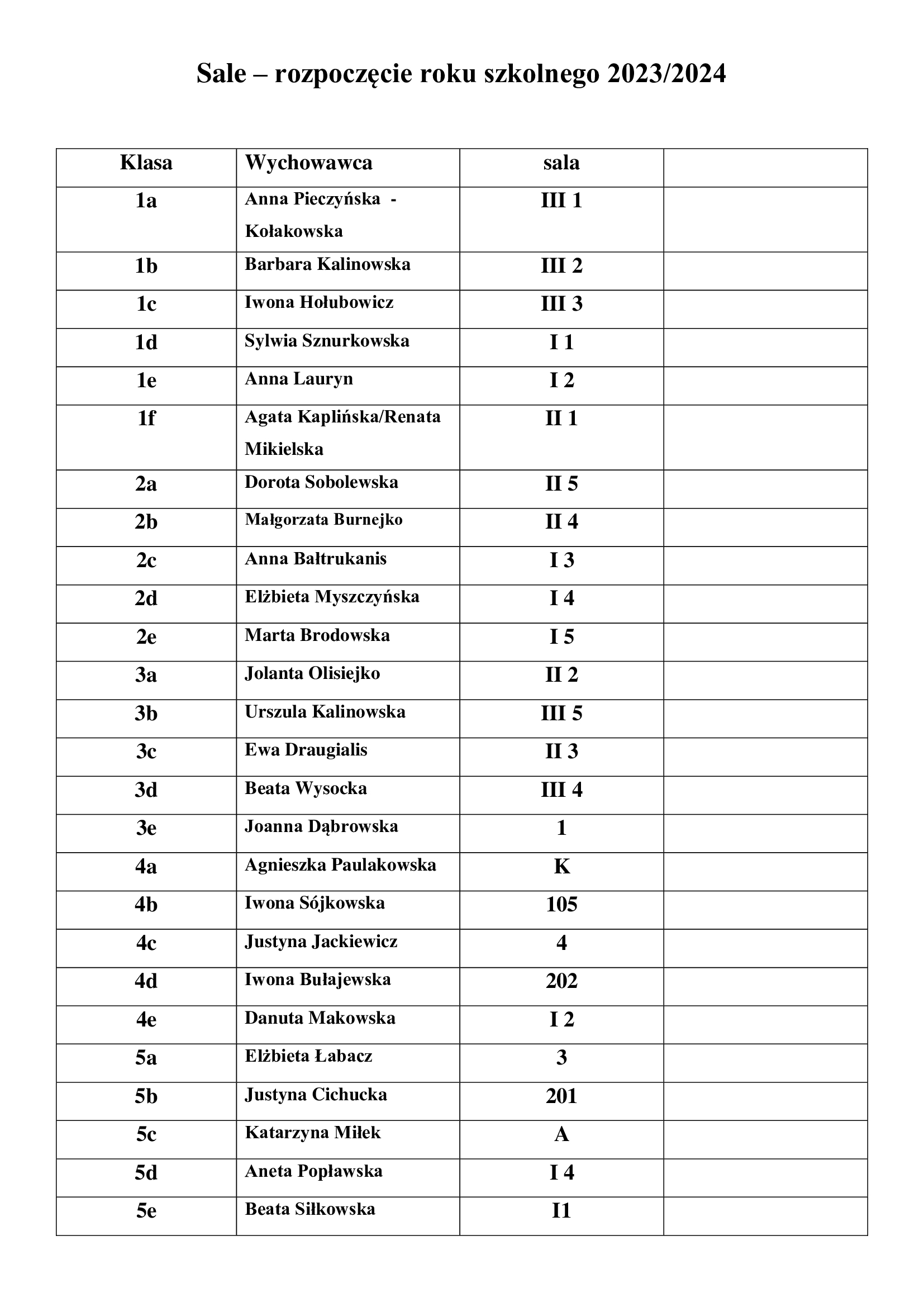 ROZPOCZĘCIE ROKU SZKOLNEGO 2023/2024 - Szkoła Podstawowa nr 13